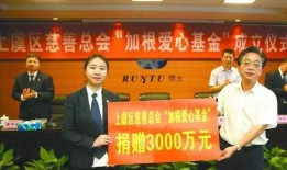 上虞捐资最新爆料信息,揭秘巨额资金去向与公益项目进展