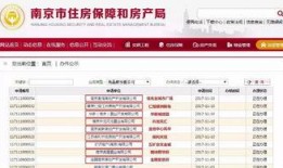 南京房产最新爆料消息,揭秘最新爆料背后的市场趋势与价格走势